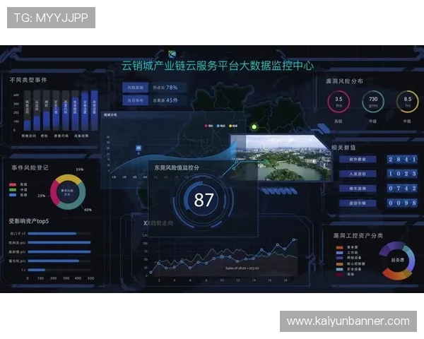 开云竞技：利用大数据分析优化赛事组织与玩家互动策略，提升竞争力