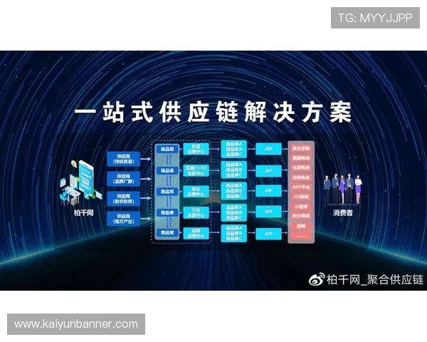开云网页:打造个性化购物体验的全新数字平台介绍 开云网页:打造个性化购物体验的全新数字平台介绍