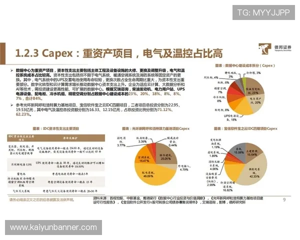 开云集团中国在数字化转型中的创新实践与品牌升级路径探索 开云集团中国在数字化转型中的创新实践与品牌升级路径探索
