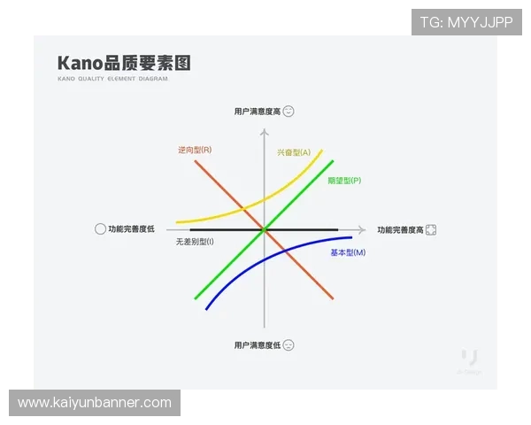 开云网页版登入界面优化升级,提升用户体验的最新操作指南 开云网页版登入界面优化升级,提升用户体验的最新操作指南