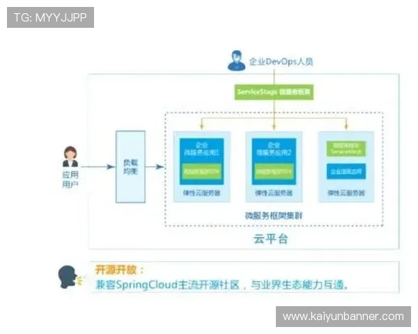 开云体育官方平台最新赛事资讯与全面服务指南，助你轻松掌握体育动态