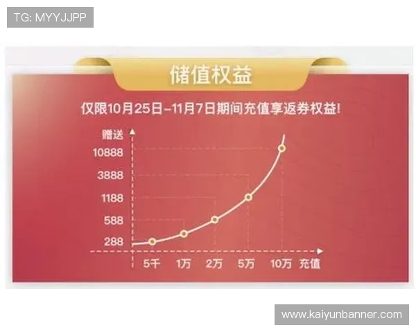 开云金年会网站app未来发展方向与升级计划，期待为用户带来更多惊喜与便利