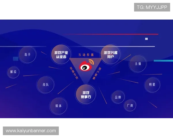 开云娱乐用户体验优化方案，提升游戏流畅度与客户服务满意度的实用建议